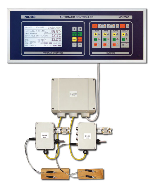 Automatic control unit for wood dryers (drying kilns) MC-2000 connection